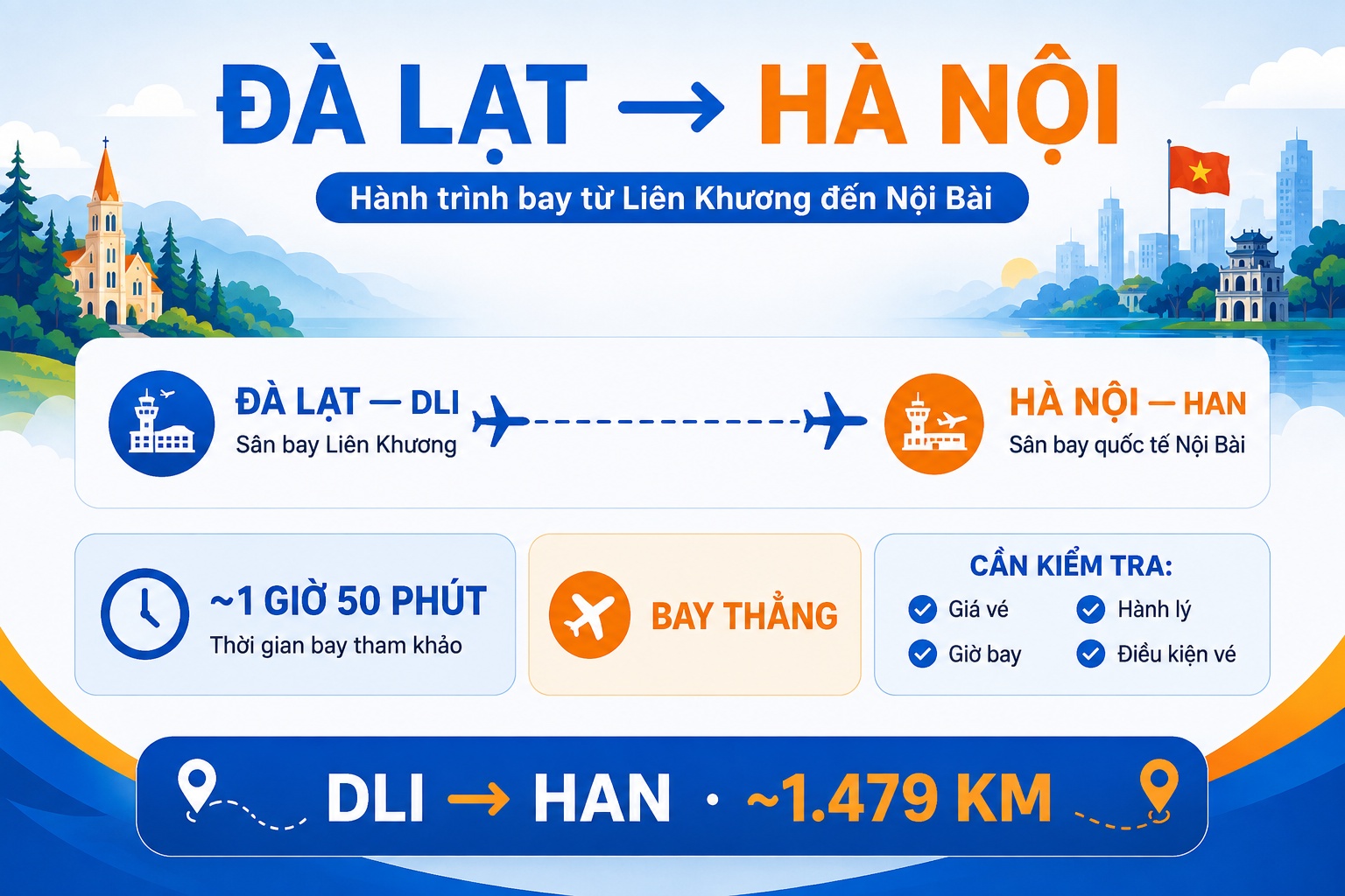 Vé máy bay Đà Lạt Hà Nội: giá vé, hãng bay và cách đặt vé giá rẻ