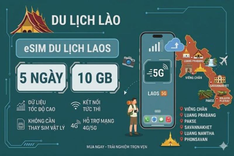 Du khách sử dụng eSim du lịch Lào để check-in tại Khải Hoàn Môn Patuxai