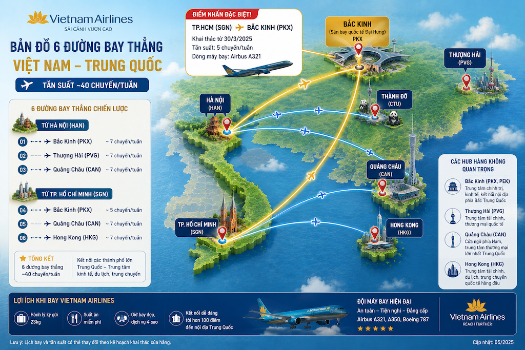 Vé máy bay Việt Nam đi Trung Quốc: Giá vé, lịch bay và kinh nghiệm săn vé giá tốt