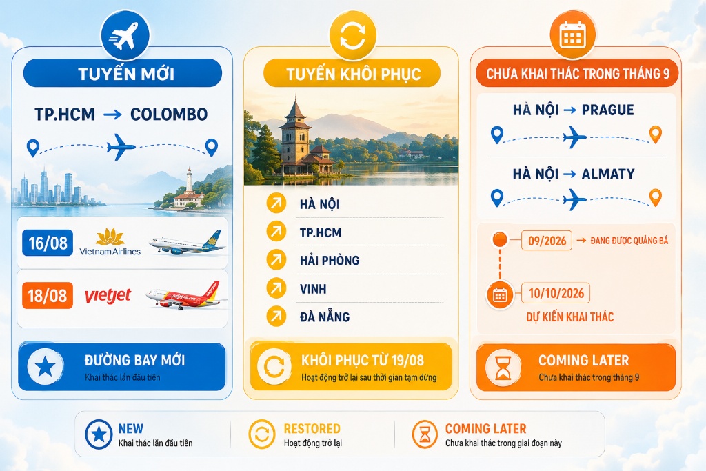 lịch tháng 9 đánh dấu ngày khai thác các chuyến bay