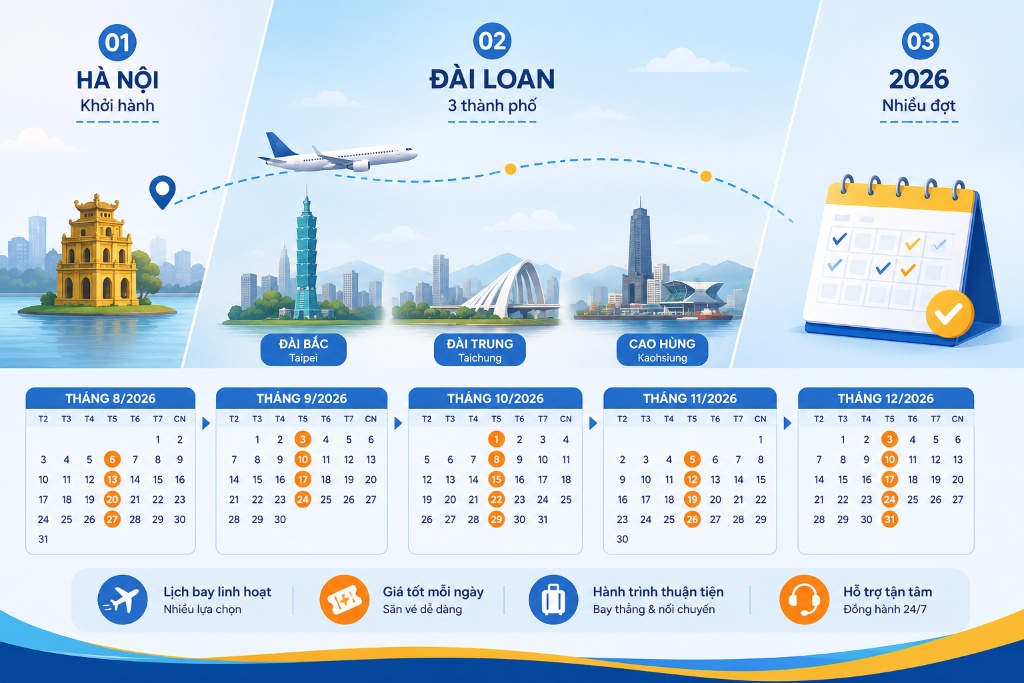 hùm tour ghép Đài Loan 2026 từ Hà Nội, giá từ 12,99 triệu