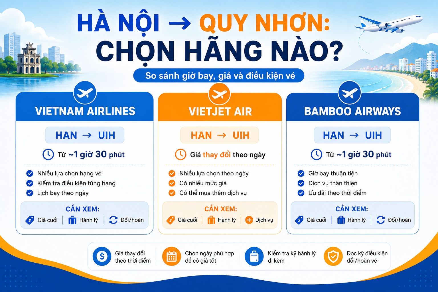 giao diện chọn hãng bay và hành lý trước thanh toán