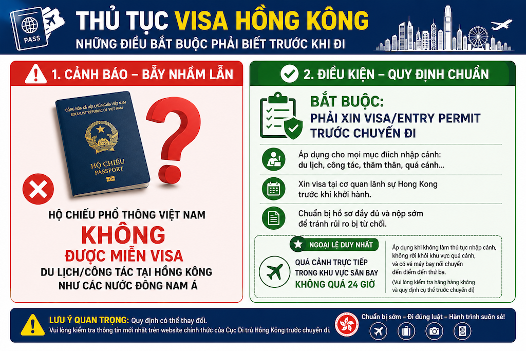 hộ chiếu và giấy tờ visa chuẩn bị trước chuyến đi Hồng Kông