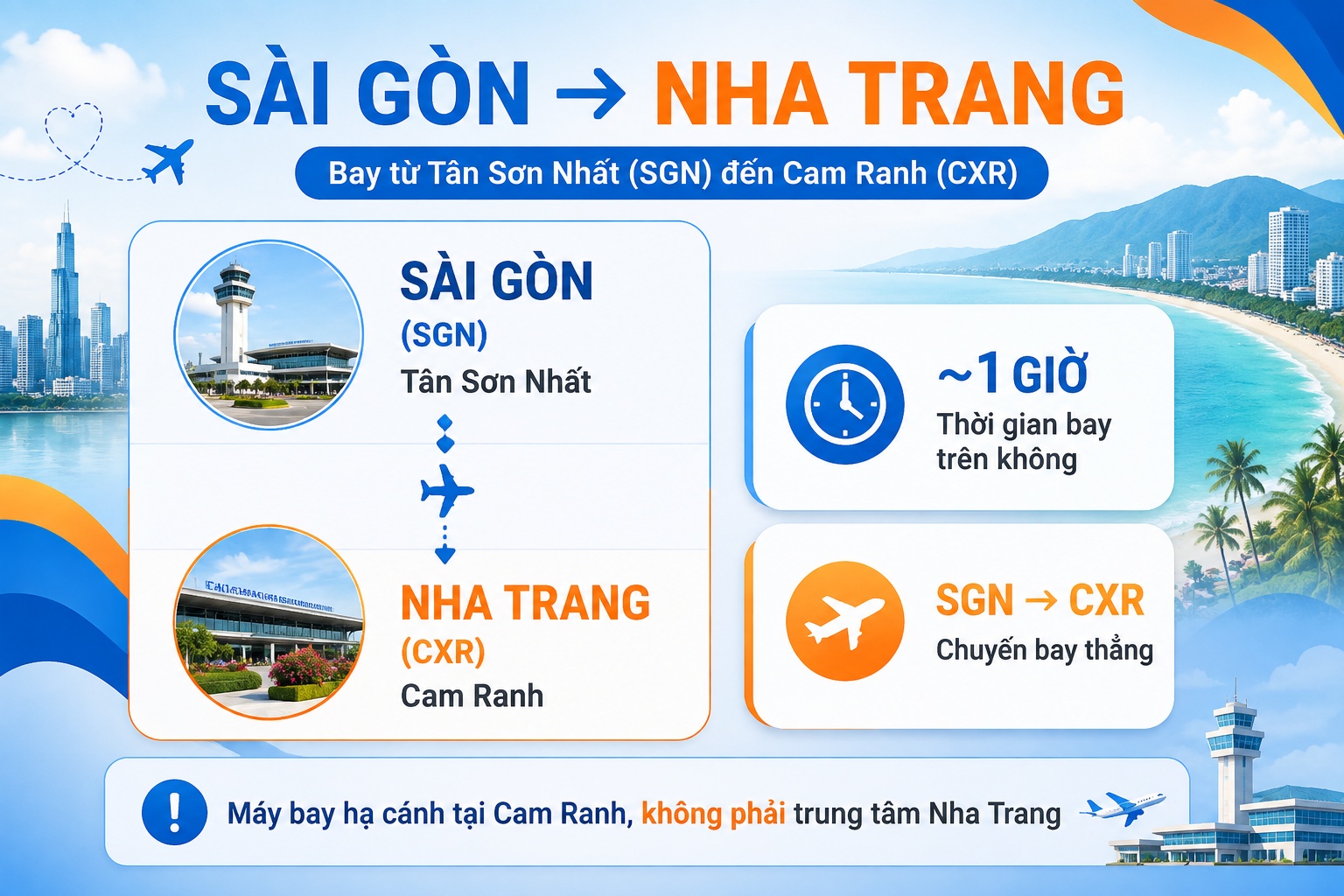 bảng giá vé máy bay Sài Gòn Nha Trang theo ngày