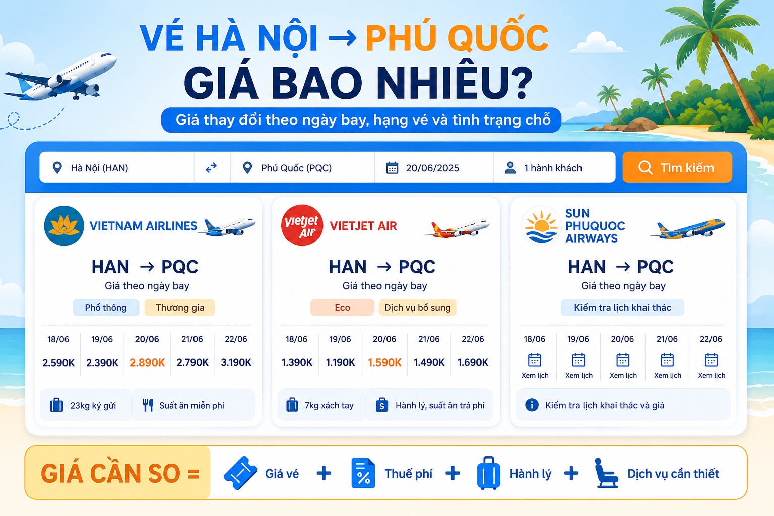 bảng so sánh giờ bay giá vé và hành lý