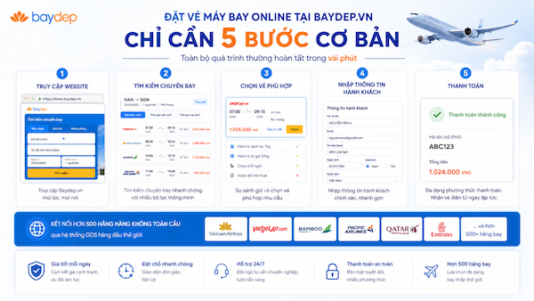 Hướng dẫn đặt vé máy bay chỉ với 5 bước tại Baydep.vn