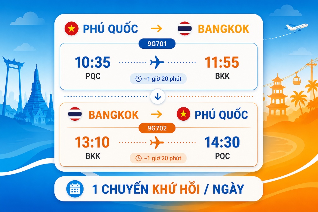 lịch bay thẳng hằng ngày giữa Phú Quốc và Bangkok