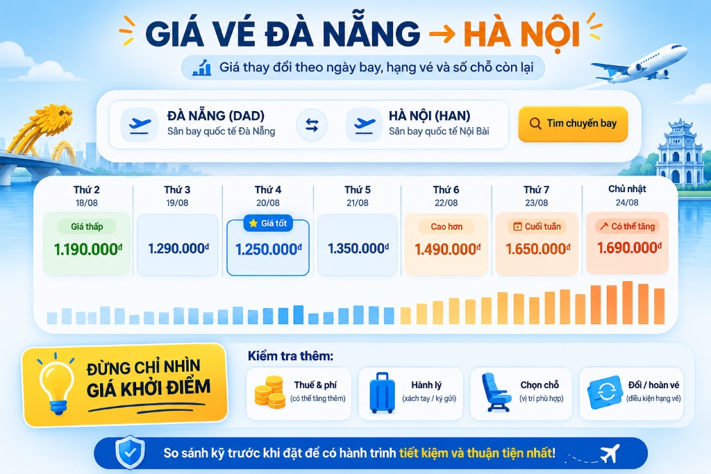 màn hình tìm giá vé theo ngày và hạng ghế
