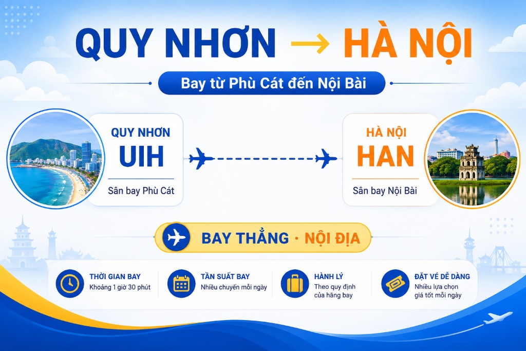vé máy bay Quy Nhơn Hà Nội từ Phù Cát đến Nội Bài