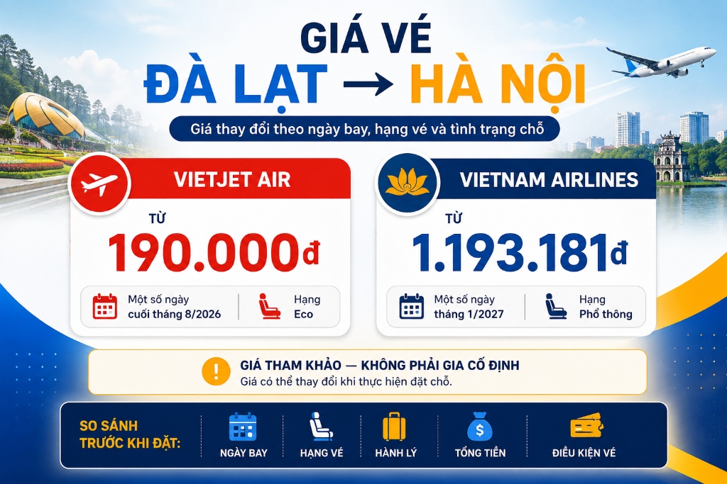 màn hình lựa chọn giá vé theo ngày và giờ bay