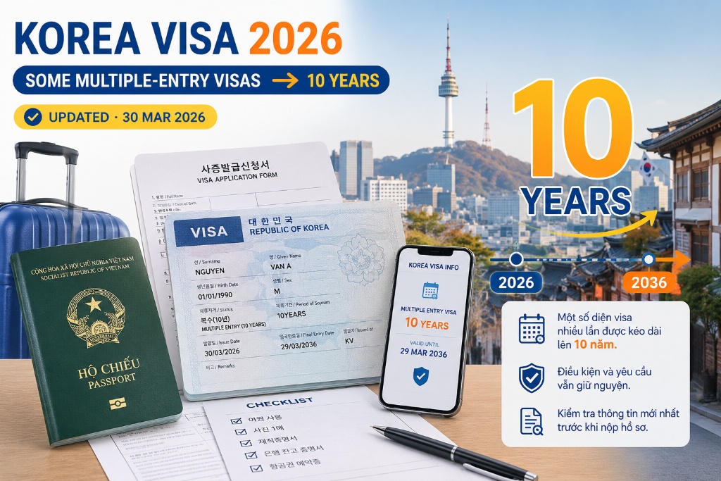 Hàn Quốc thay đổi chính sách visa 10 năm cho khách Việt