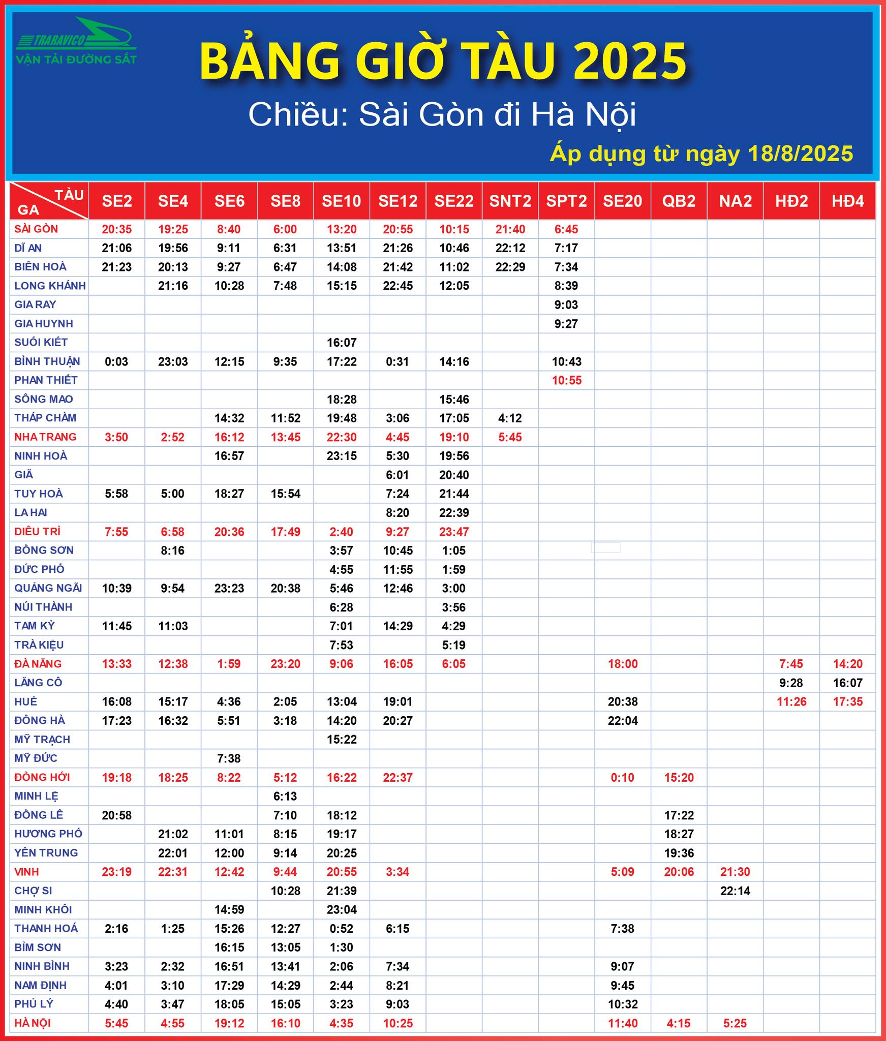 Lịch tàu chạy chiều HCM HÀ NỘI