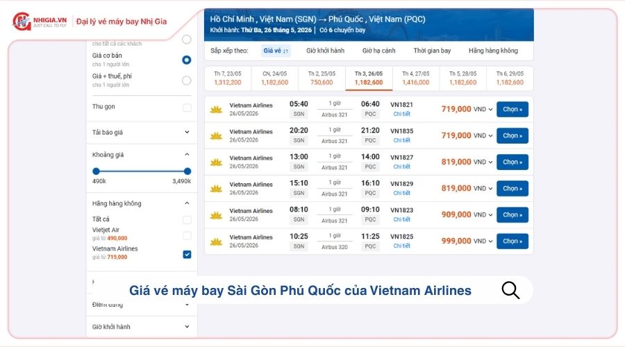 Giá vé máy bay Sài Gòn Phú Quốc của Vietnam Airlines
