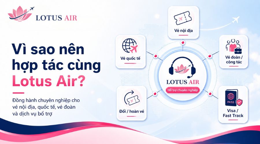 Vì sao nên trở thành đại lý vé máy bay, CTV bán vé?