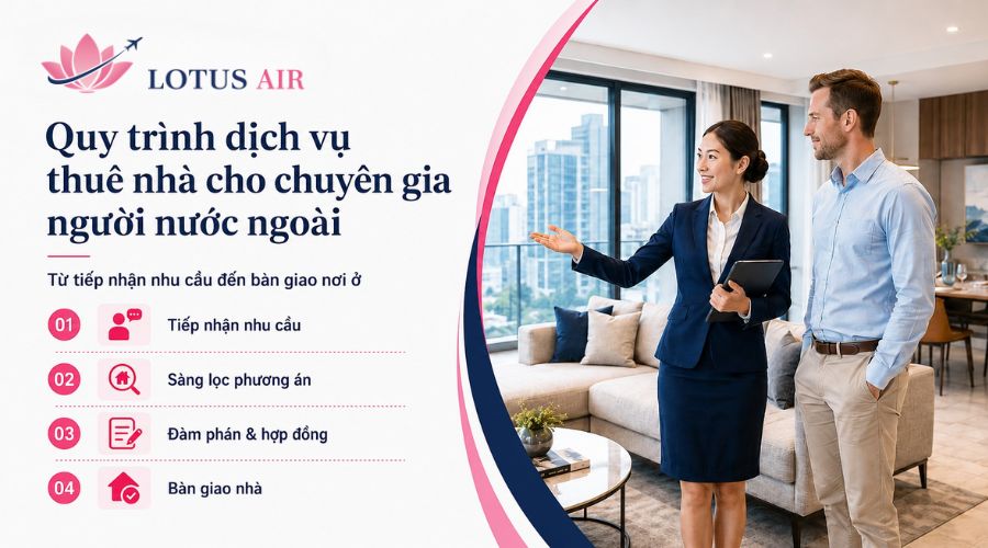 Quy trình dịch vụ thuê nhà cho chuyên gia người nước ngoài