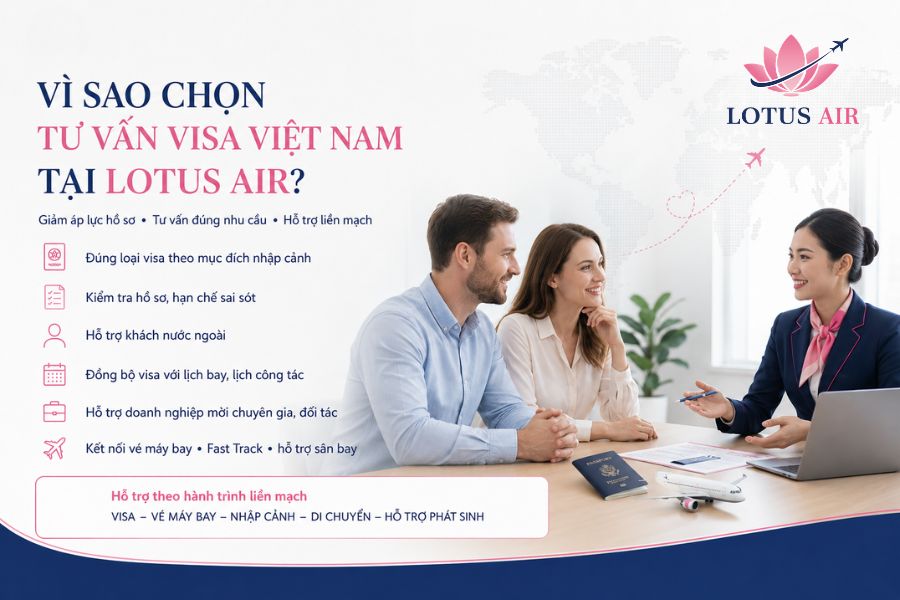 Vì sao nên chọn dịch vụ tư vấn visa Việt Nam tại Lotus Air?