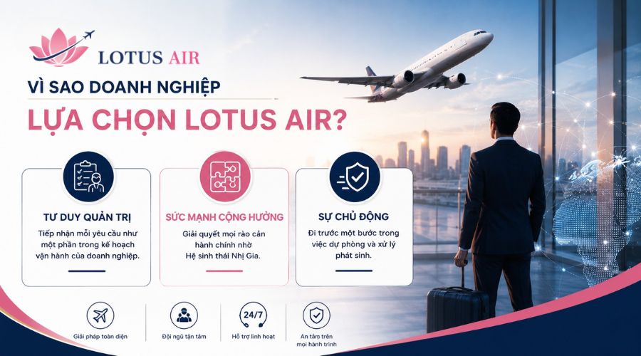 Vì sao doanh nghiệp lựa chọn Lotus Air?