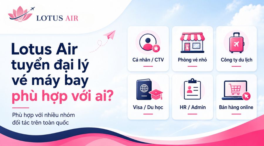 Lotus Air tuyển đại lý vé máy bay phù hợp với ai?