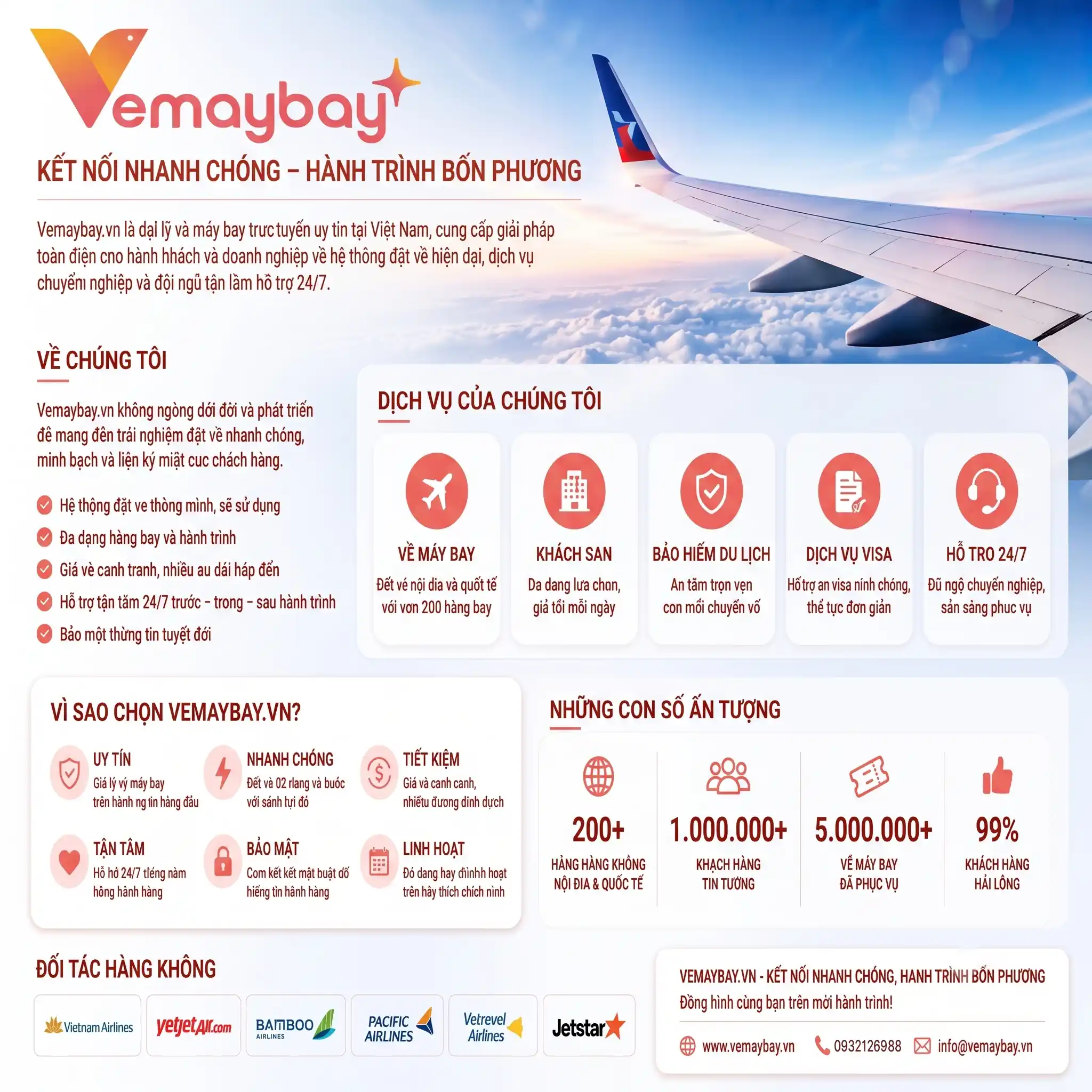 Vemaybay.vn: Giải pháp đặt vé máy bay trực tuyến toàn diện và an toàn