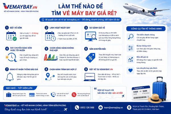 Làm thế nào để tìm vé máy bay giá rẻ?
