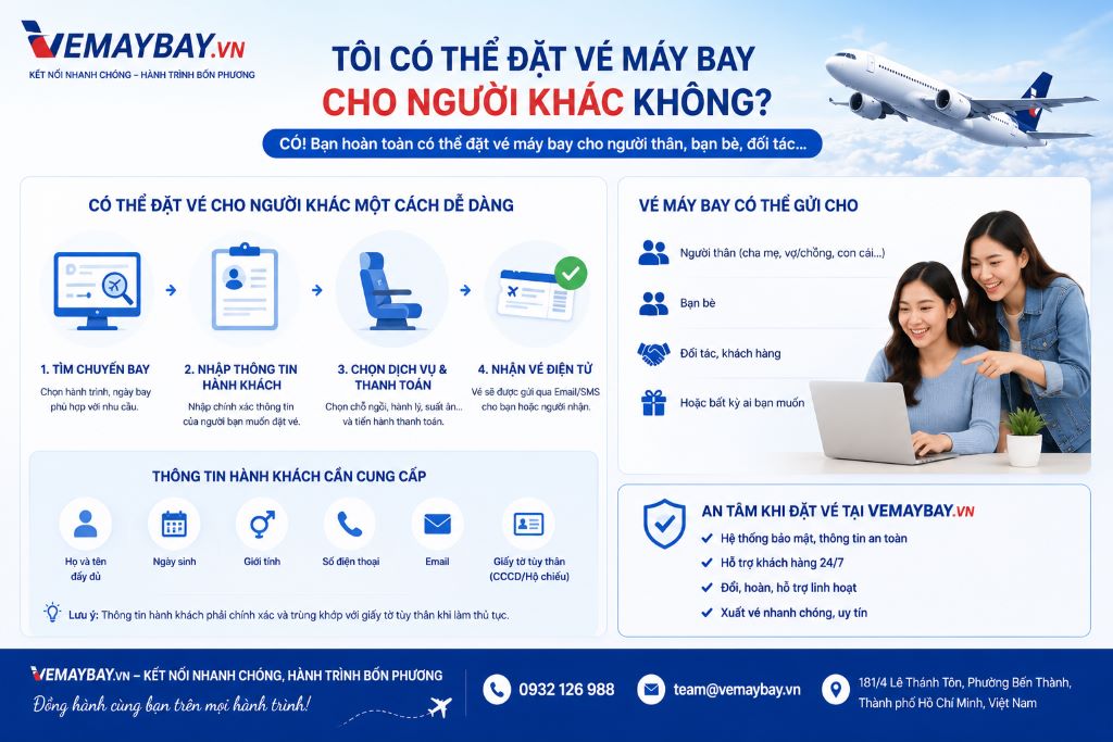 Giao diện điền thông tin hành khách khi đặt vé máy bay trực tuyến cho người khác