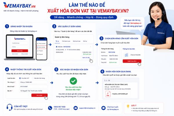 Làm thế nào để xuất hóa đơn VAT tại Vemaybay.vn?