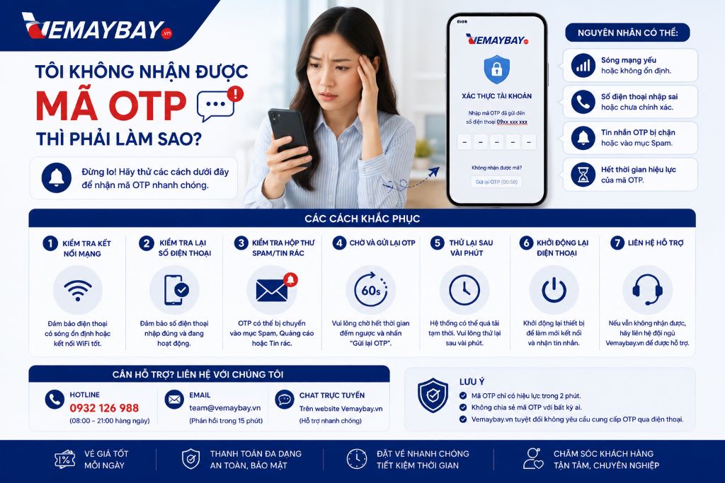 Tôi không nhận được mã OTP thì phải làm sao