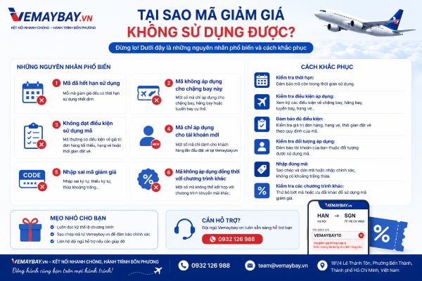 Tại sao mã giảm giá không sử dụng được?