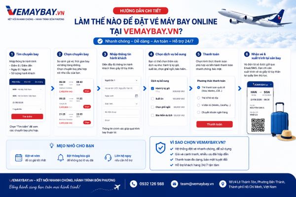 Làm thế nào để đặt vé máy bay online tại Vemaybay.vn?