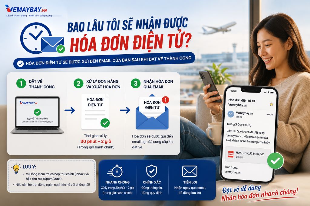 Bao lâu tôi sẽ nhận được hóa đơn điện tử?