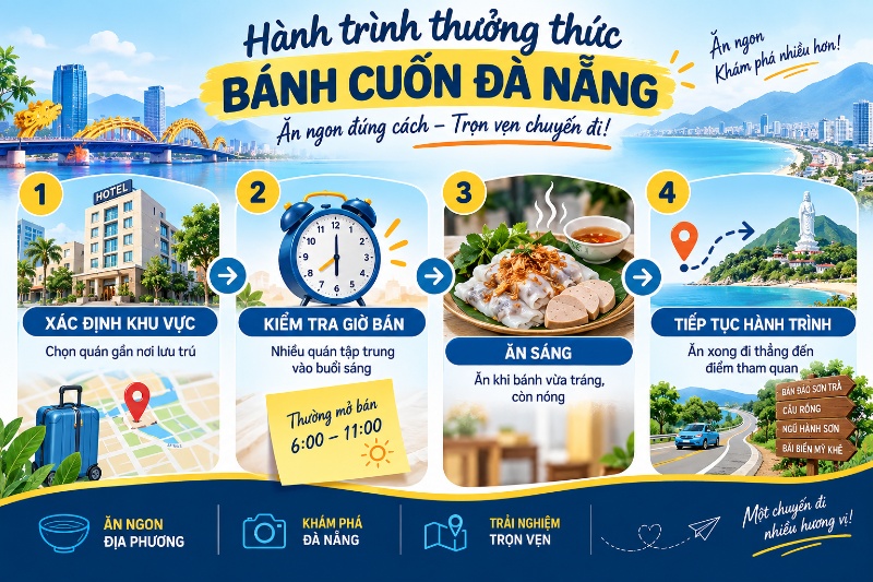 Có nên dành riêng một buổi để đi ăn bánh cuốn?