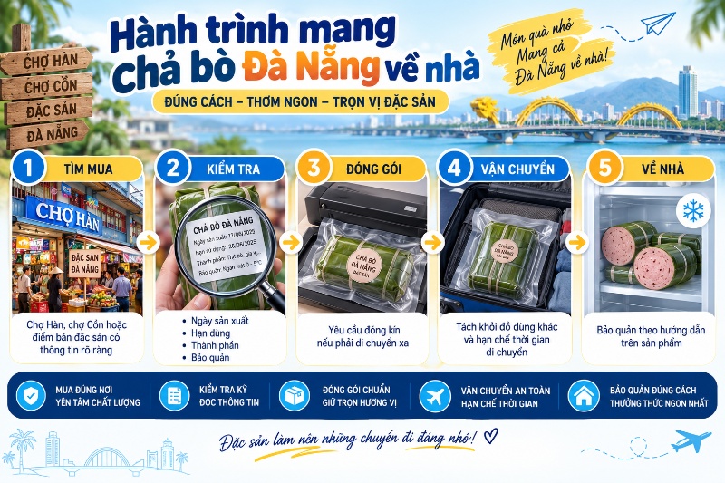 lát chả bò ăn cùng bánh mì và rau tươi