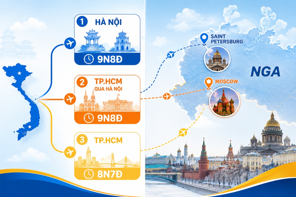 Chùm tour ghép nước Nga