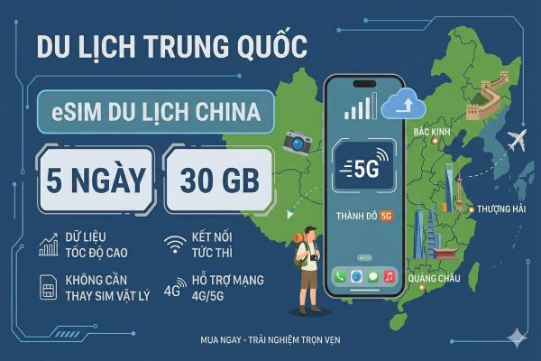 eSim du lịch China 30GP/5 ngày